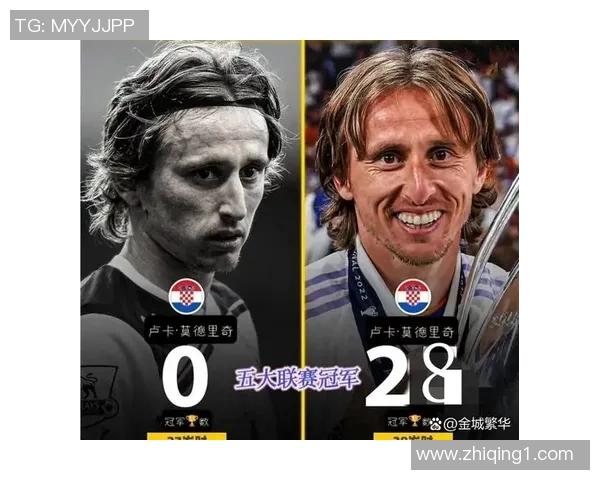 全球足球明星荣誉排行榜前十名揭晓引发热议